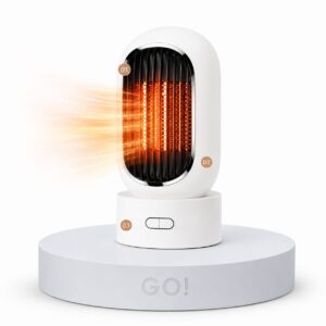 Calentador Eléctrico
