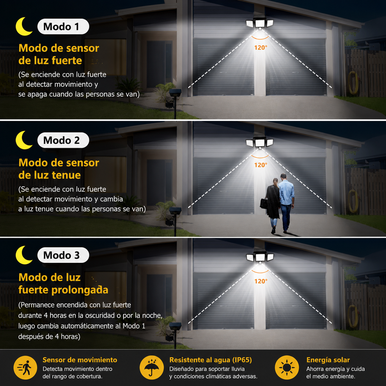 Led solar 208leds - Sensor de movimiento - Imagen 3